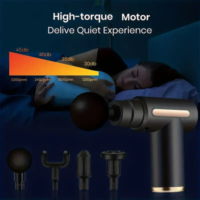 Deep Tissue Massager Fascial Deep Muscle Fitness Chargeable Massager